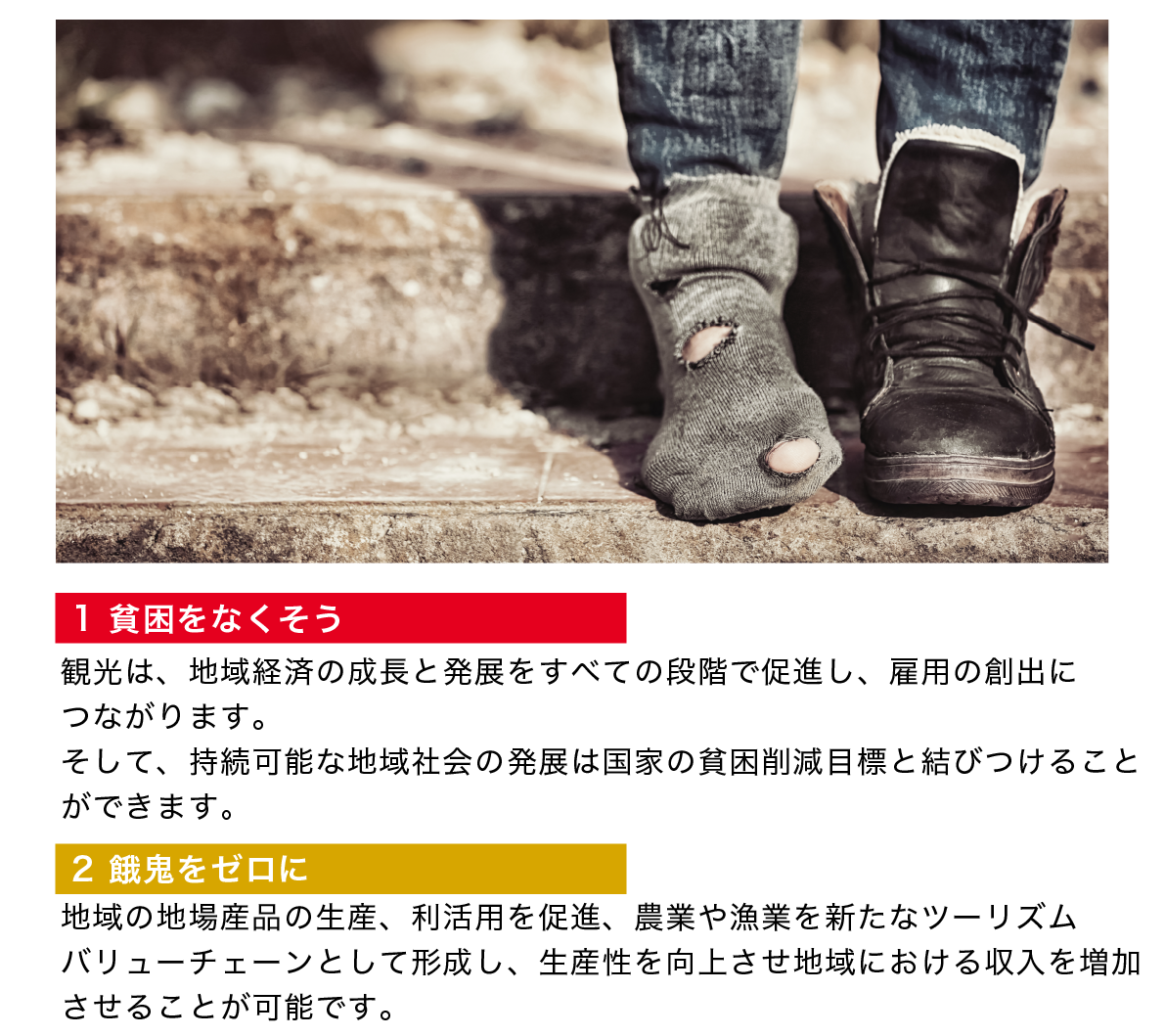 SDGS取り組み説明
