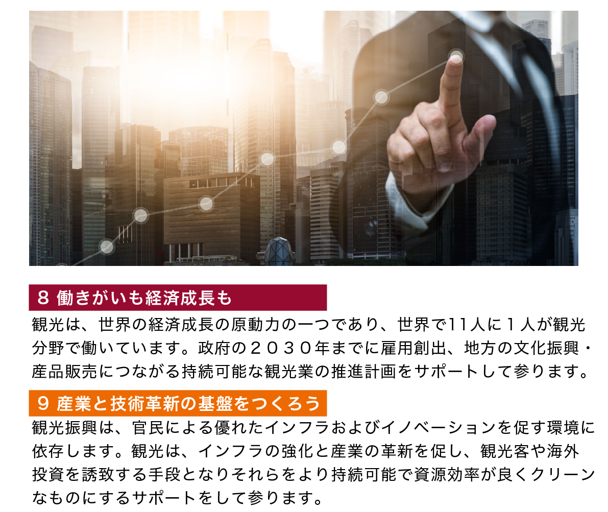 SDGS取り組み説明