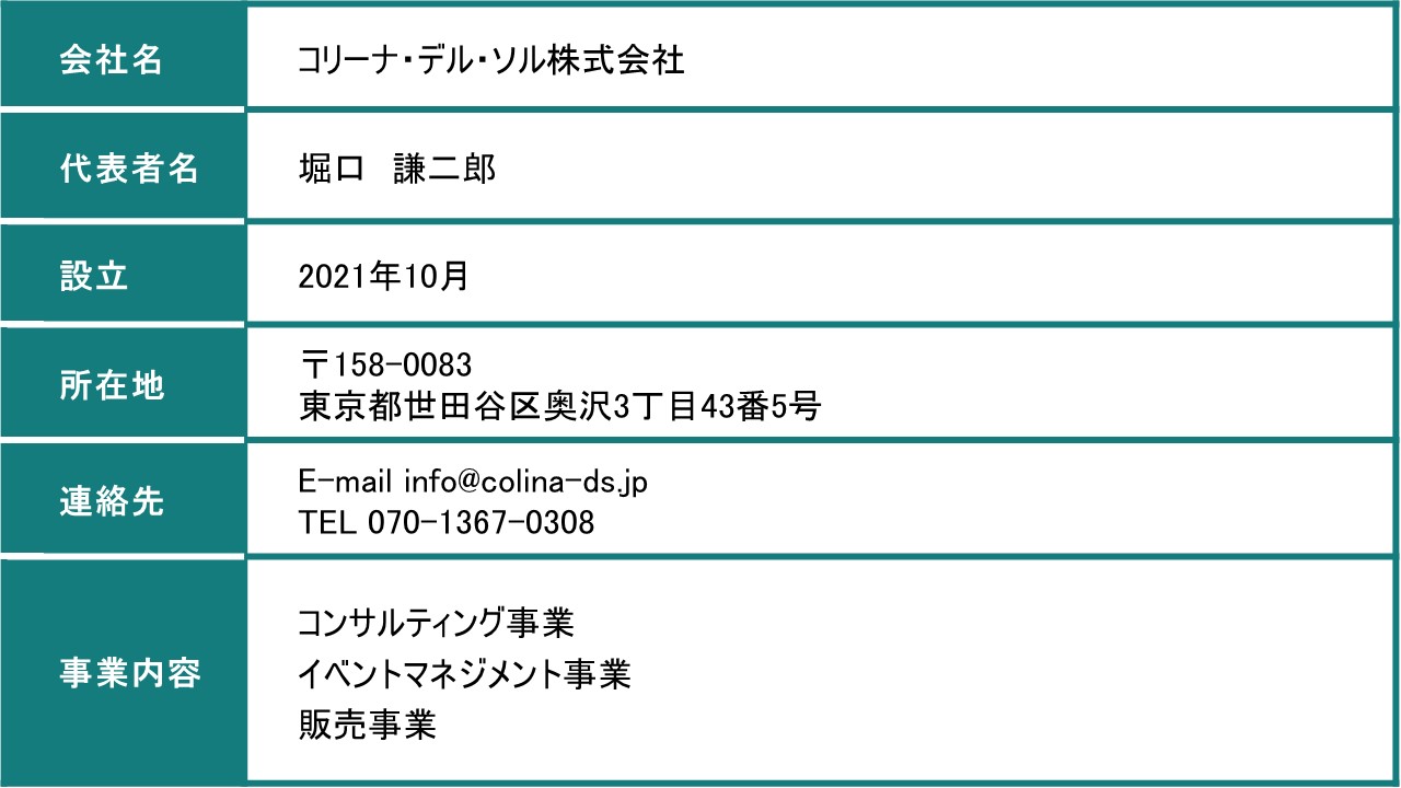 コリーナ・デル・ソル株式会社　会社概要